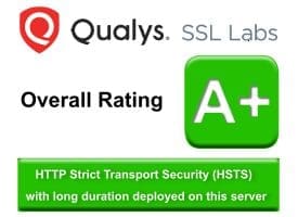 Qualys SSL labs Awarded A+ security rating